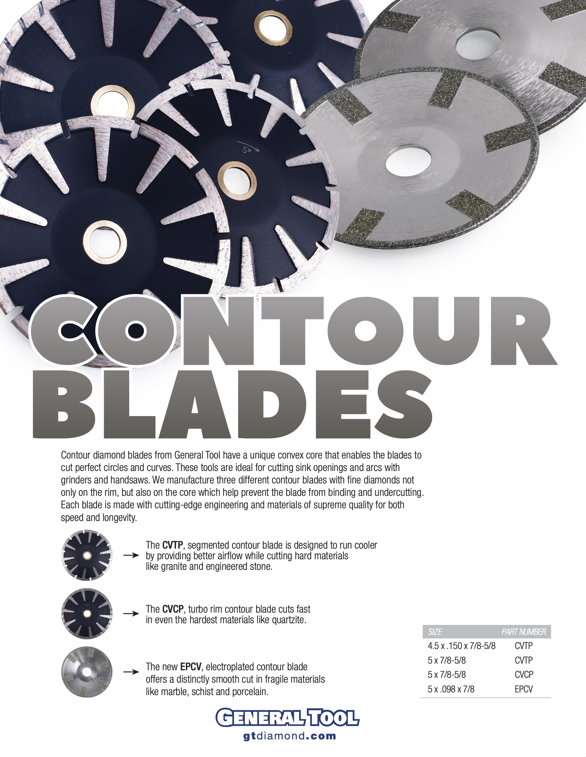 2021 Contour Blades